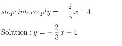 The slope intercept of y=-2/3 x+4 is y=-2/3 x+4